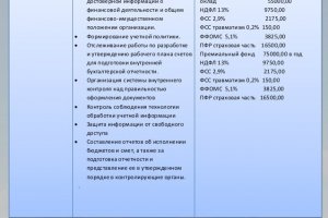 Кракен даркнет ссылка для тор